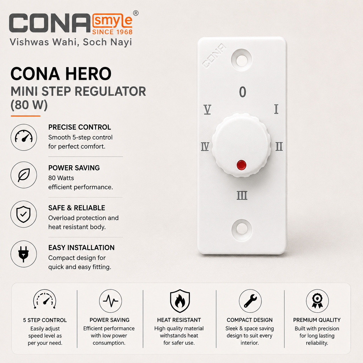 Cona Hero Mini Step Regulator (80 W)