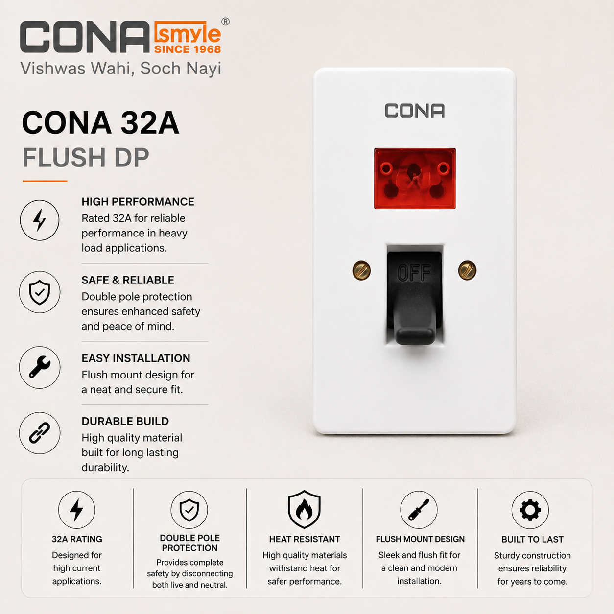 Cona Gold Flush DP 32A