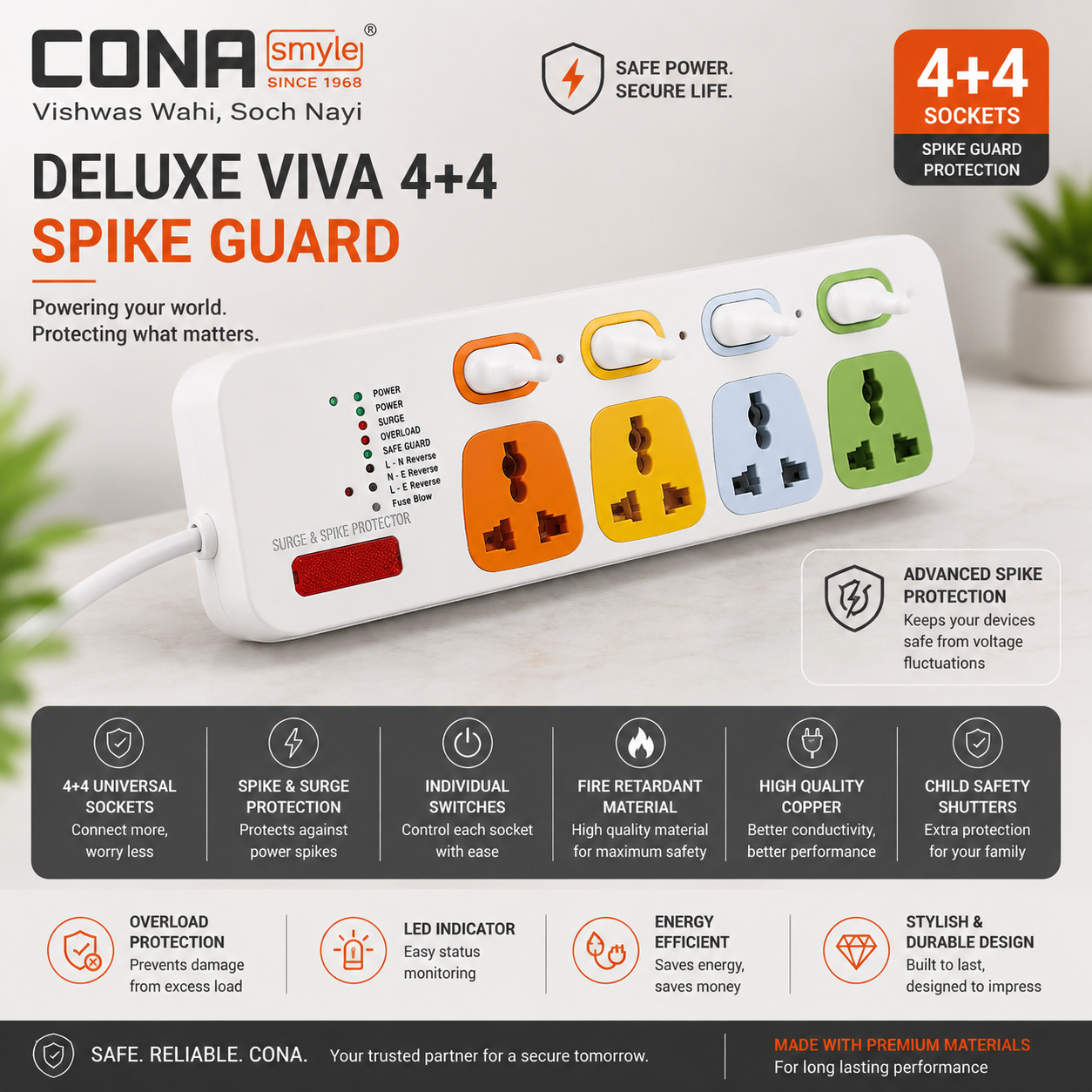 Cona Deluxe Viva 4+4 Spike Guard