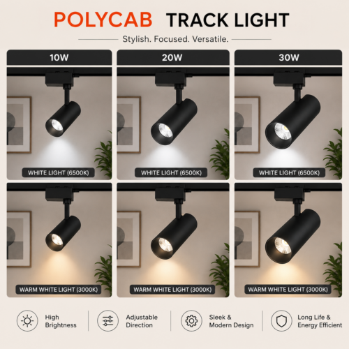 Polycab LED Track Light Black Body