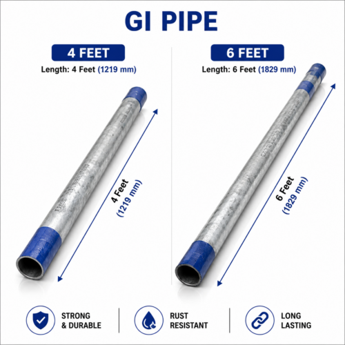 Galvanized Iron GI Pipe