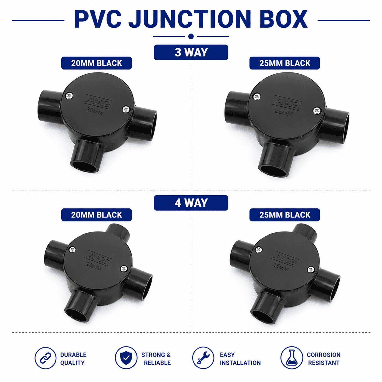 PVC Junction Box Black
