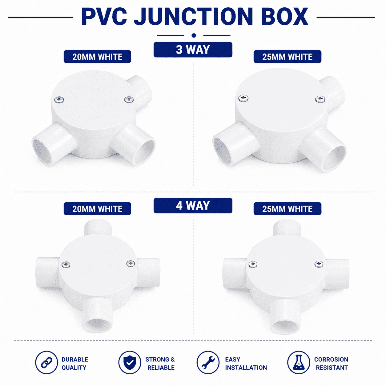 PVC Junction Box White