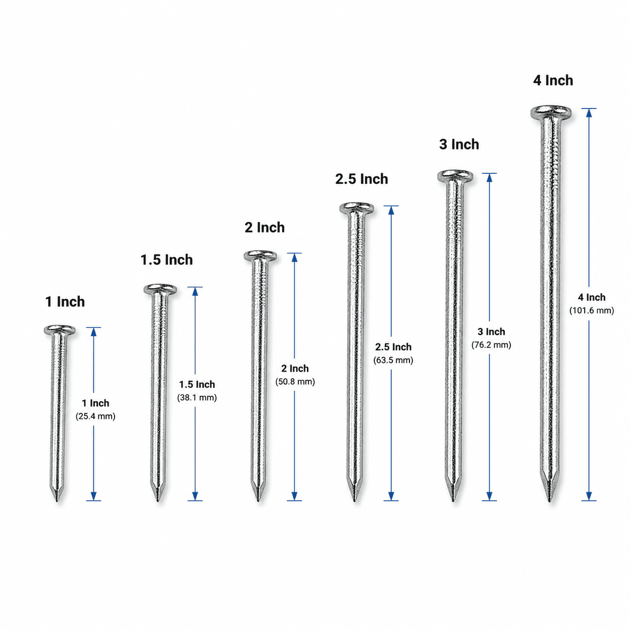 Concrete Nails