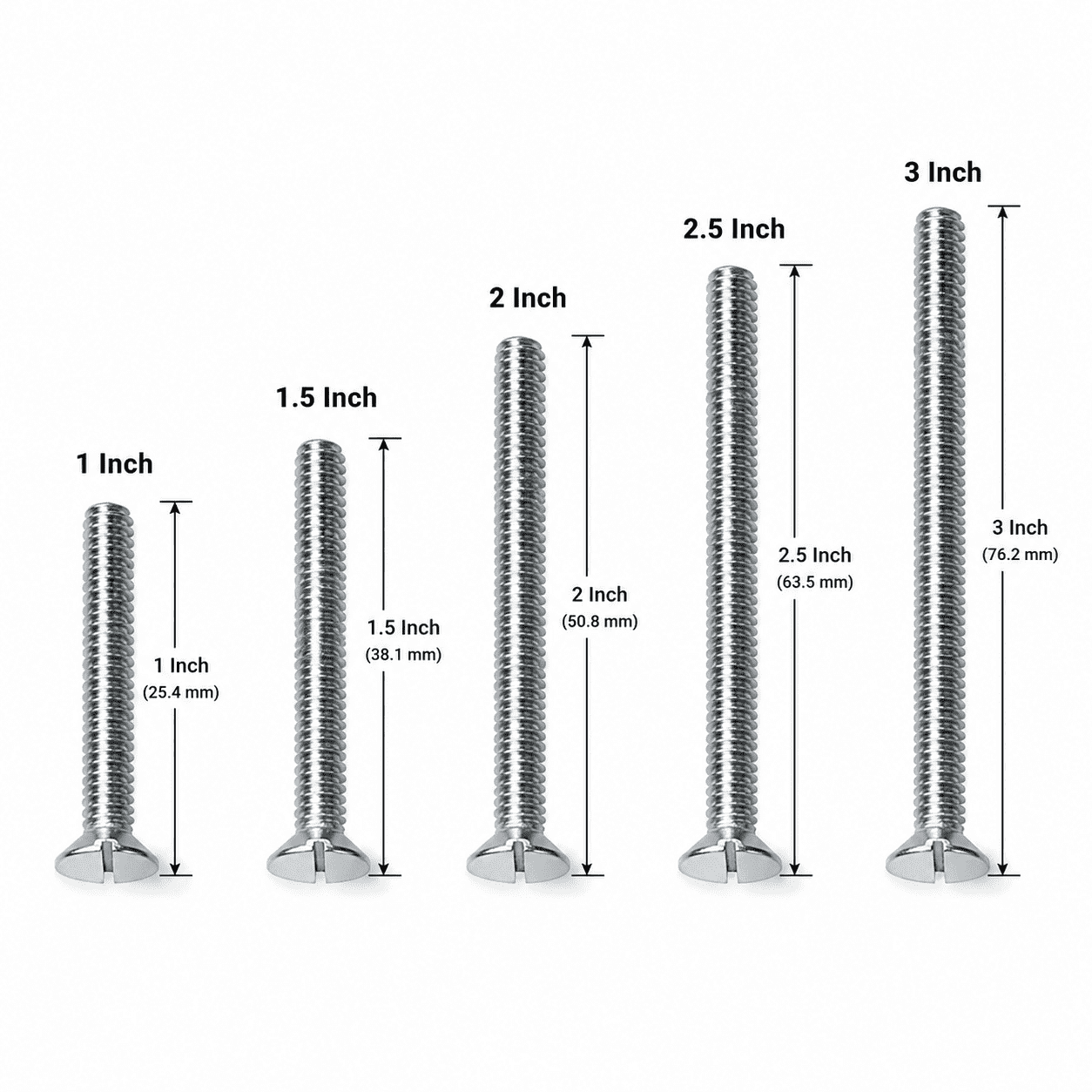 Machine Screw
