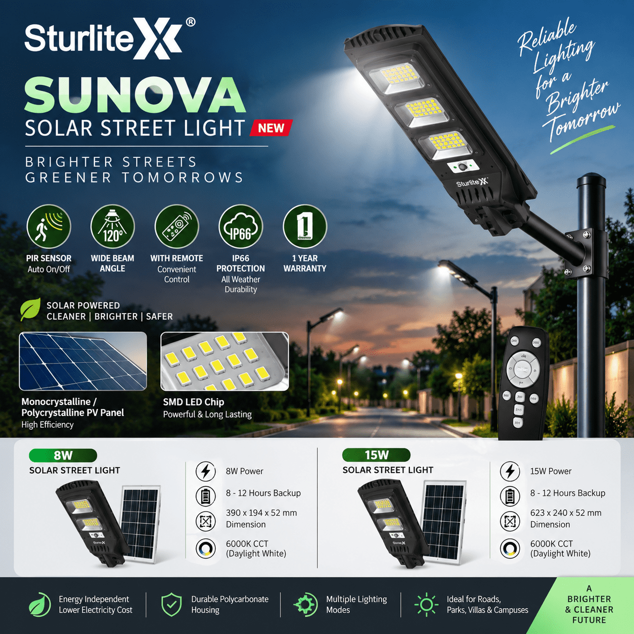 Sturlite Sunova Solar Street Light 8W 15W with PIR Sensor and Remote